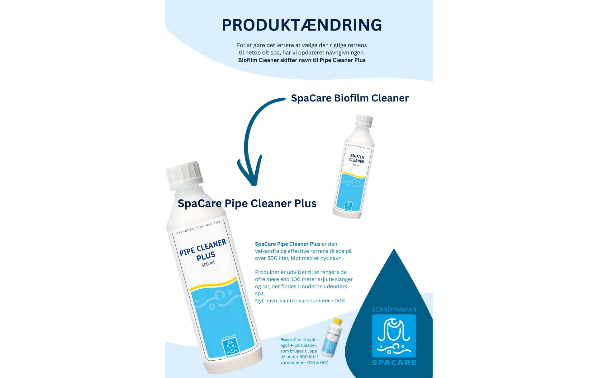 Biofilm Cleaner